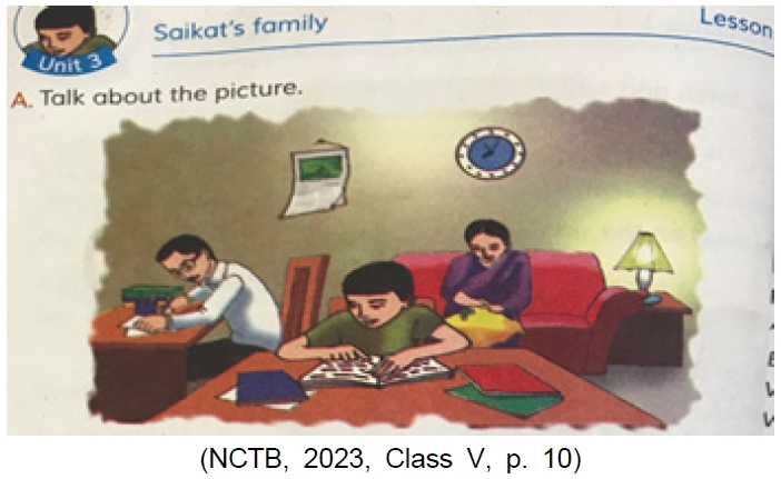 Figure 3.