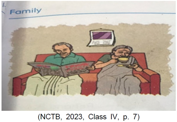 Figure 4.